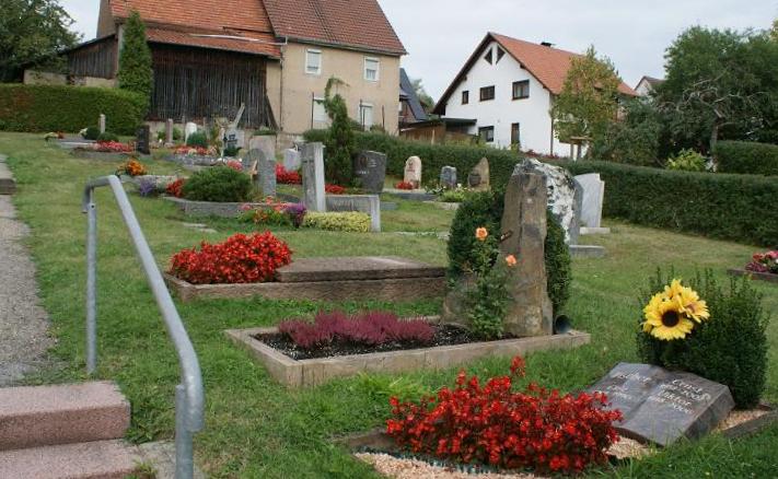Datei:Friedhof Schönenberg.jpg