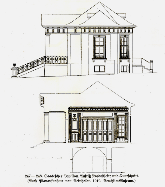 Datei:Saackescher Pavillon zwischen Bahnhofstraße 11 und 19 in Pforzheim, Aufriß Nordostseite und Querschnitt.png