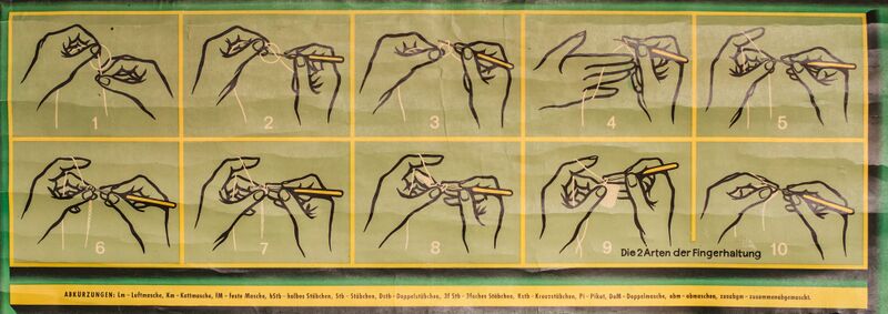Datei:GHV Nähzimmer-Häkeln-Plakat-Fingerhaltung.JPG