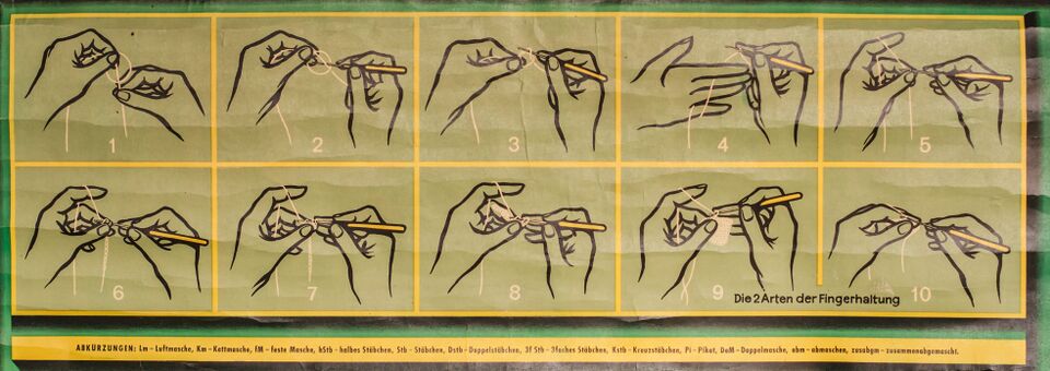 Datei:GHV Nähzimmer-Häkeln-Plakat-Fingerhaltung.JPG