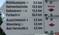 Wegweiser in Dobel