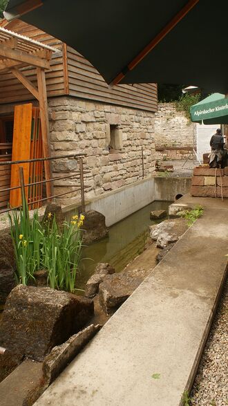 Mühhgraben beim Biergarten Roßwag.jpg