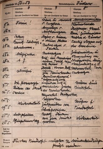 GHV Nähzimmer-Lernen-Handarbeitsbuch-Schulj56-57-AprMai.JPG