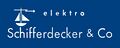 Vorschaubild der Version vom 20:24, 21. Jan. 2015