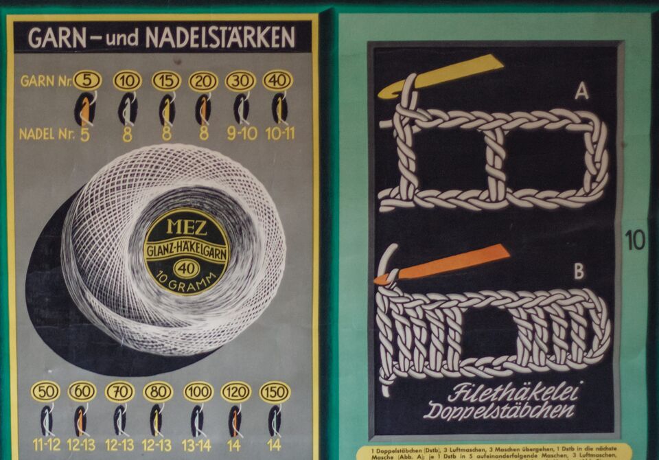 Datei:GHV Nähzimmer-Häkeln-Plakat-RS-Garn-Nadelstärken.JPG