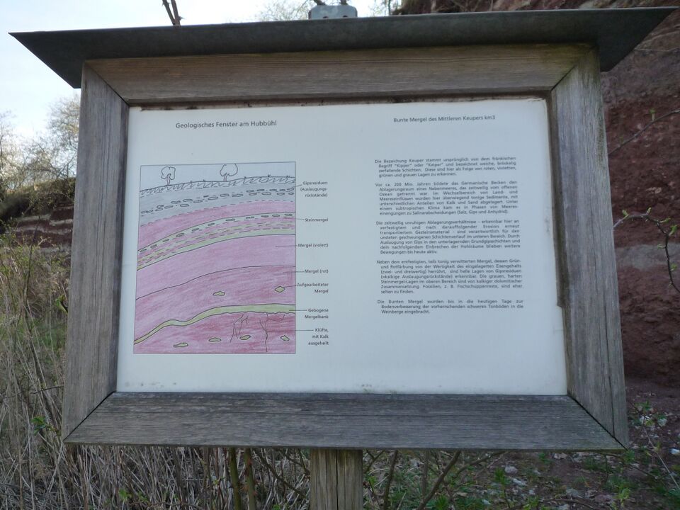 Datei:Ensingen-Hubbühl-Infotafel.jpg