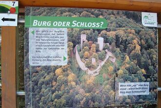 Info bei Hohennagold erl.jpg