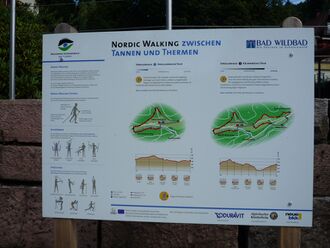 Sprollenhaus-nordic-walking-Schild.jpg