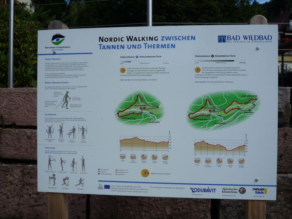 Datei:Sprollenhaus-nordic-walking-Schild.jpg