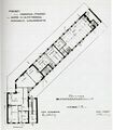 Haus Rothschild