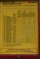 Fahrplan am Ende in Maulbronn