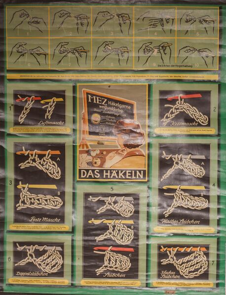Datei:GHV Nähzimmer-Häkeln-Plakat-Vorderseite.JPG