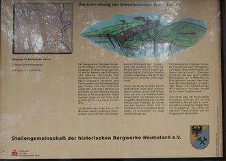 Stollengeinschaft Schild Entstehung.jpg