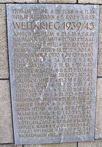 Gefallenendenkmal Lienzingen Detail 3.JPG