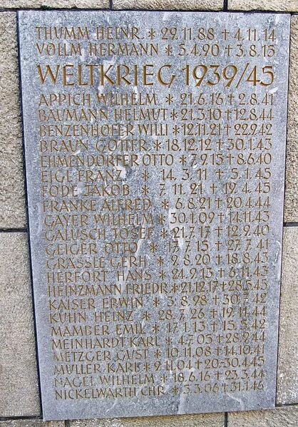 Datei:Gefallenendenkmal Lienzingen Detail 3.JPG
