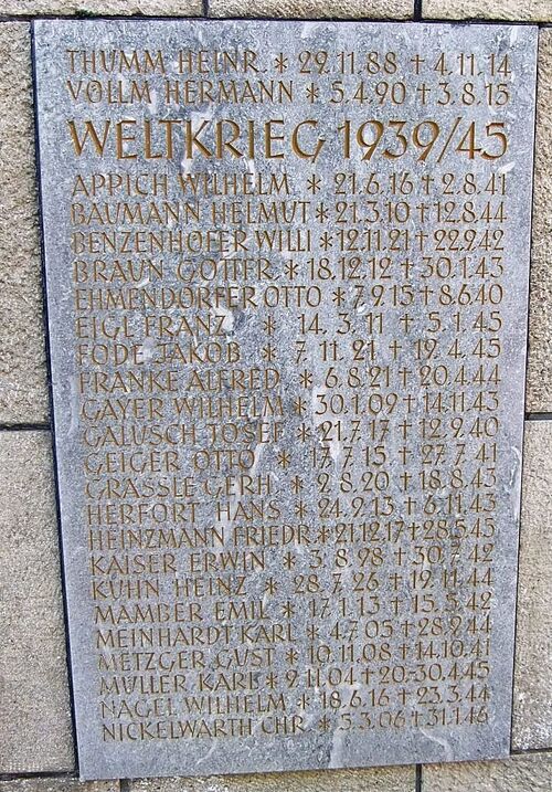 Datei:Gefallenendenkmal Lienzingen Detail 3.JPG