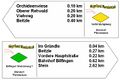 Vorschaubild der Version vom 18:01, 3. Dez. 2007