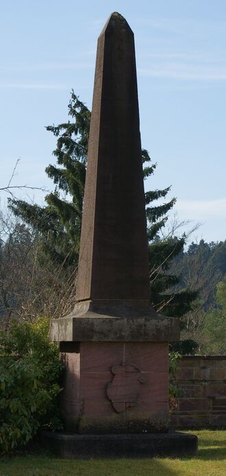 Datei:Obelisk vor Kirche.jpg
