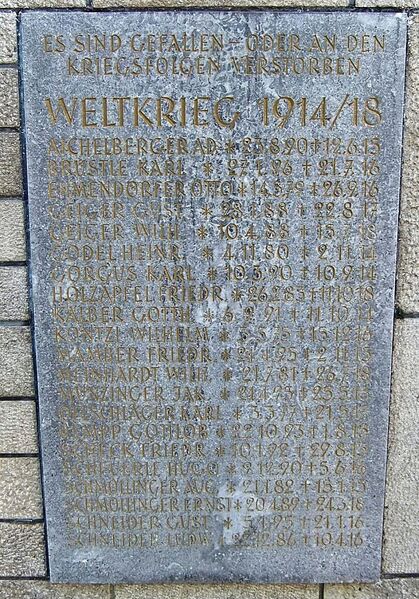 Datei:Gefallenendenkmal Lienzingen Detail 2.JPG
