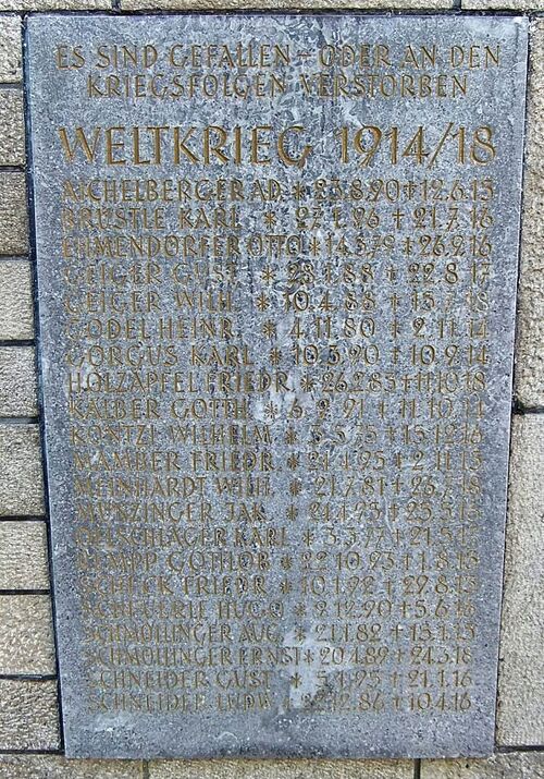Datei:Gefallenendenkmal Lienzingen Detail 2.JPG