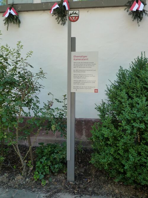 Datei:Kloster-Reuthin-Infotafel-Kameralamt.jpg
