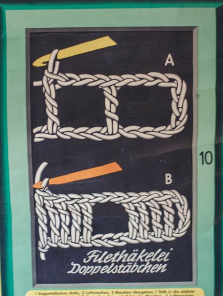 Datei:GHV Nähzimmer-Häkeln-Plakat-RS-Filethäkelei.JPG